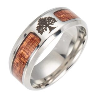 Men Rings